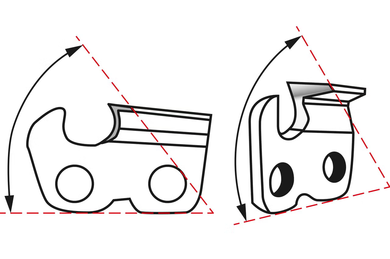 Grafické znázornění úhlu ostření řezného zubu pilového řetězu ve dvou pohledech.