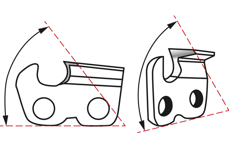 Grafické znázornění úhlu ostření řezného zubu pilového řetězu ve dvou pohledech.