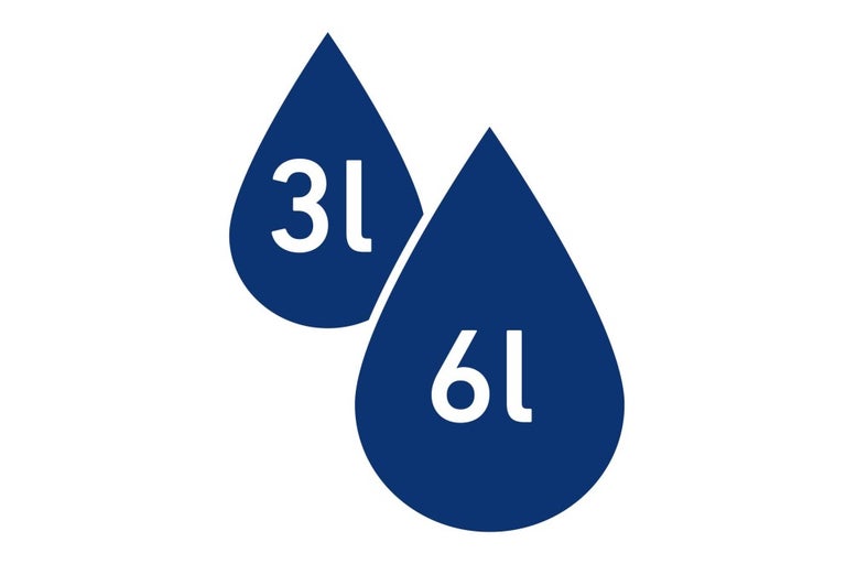 Symbol pro splachování se třemi a šesti litry vody