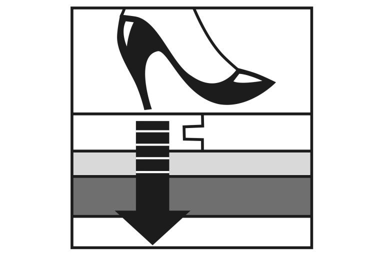 Symbol pro kročejovou izolaci pod botou