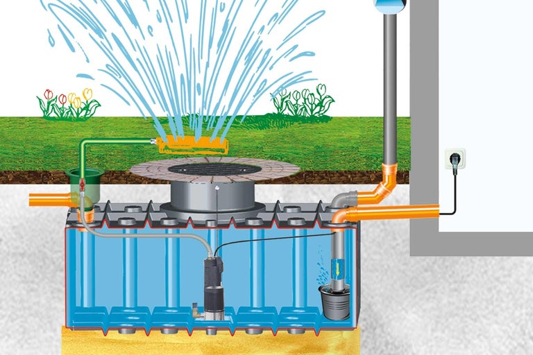 Ilustrace zahradního zavlažovacího systému s podzemní nádrží, čerpadlem a postřikovačem