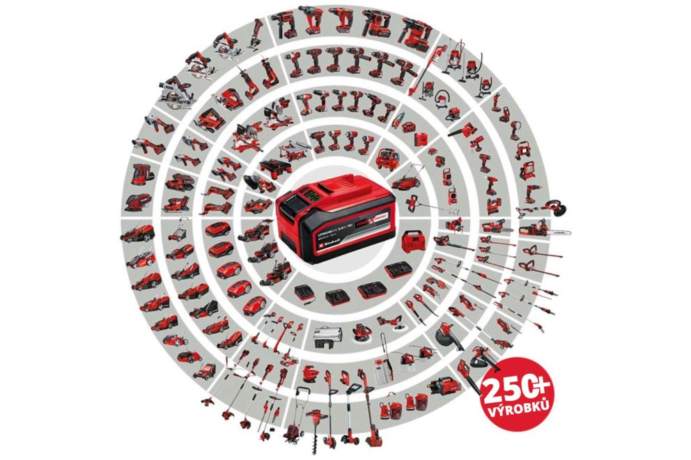 Einhell aku program Einhell aku program
