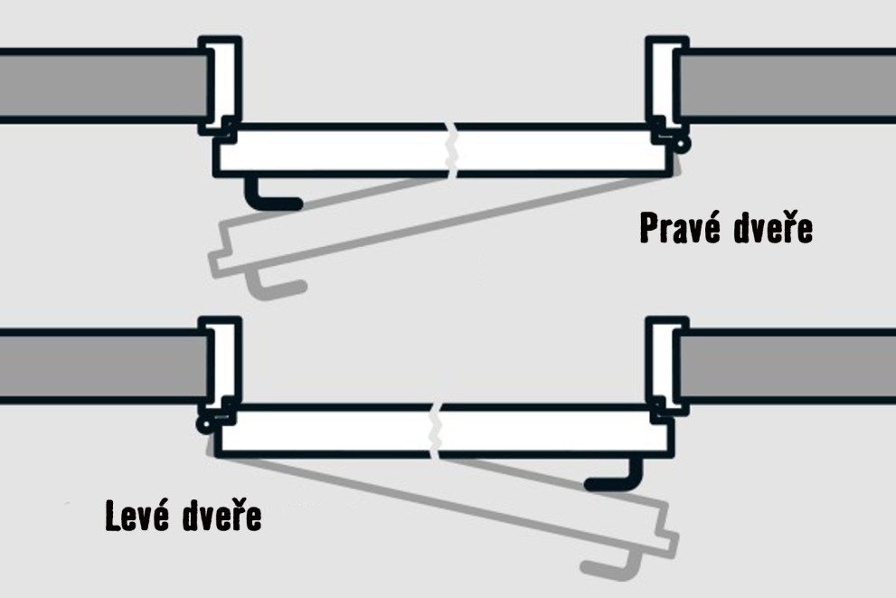 5 tipů pro výběr dveřního kování 5 tipů pro výběr dveřního kování