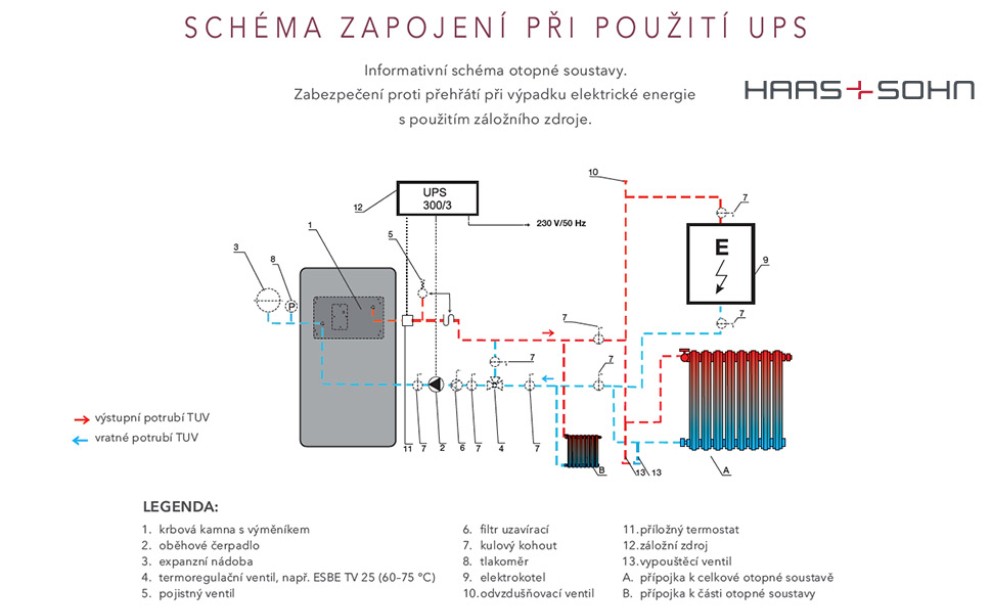Jak zapojit krbová kamna s výměníkem Jak zapojit krbová kamna s výměníkem