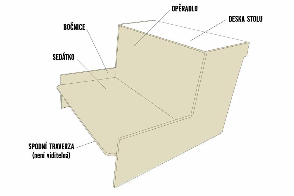 Buildify - Kombinovaný stůl s pohovkou Buildify - Kombinovaný stůl s pohovkou