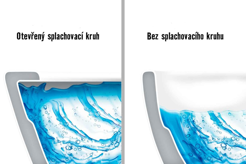 Jak vybrat WC Jak vybrat WC