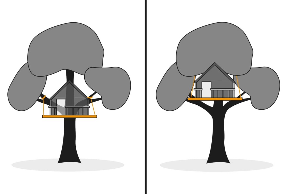 Jak postavit treehouse Jak postavit treehouse