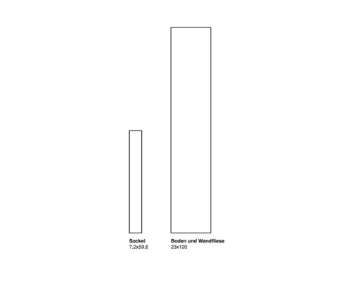 Soklová dlaždice 7,2x59,6 centimetrů a podlahová a obkladová dlaždice 23x120 centimetrů