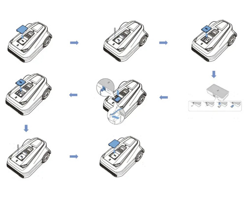 Návod k vložení vysílače do robotické sekačky