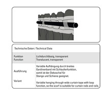 Zavěšení záclon s funkcí smyčky pro tyč a kolejnici