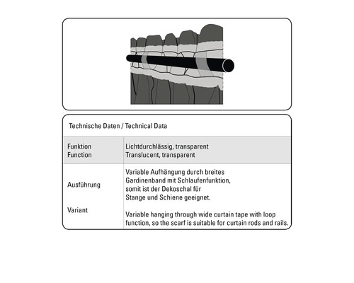 Zavěšení záclon s funkcí smyčky pro tyč a kolejnici
