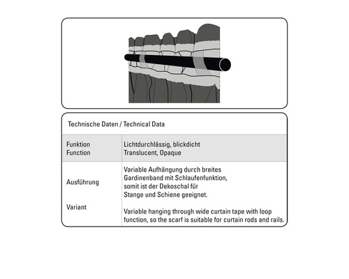 Technický výkres závěsu se smyčkovým zavěšením pro záclonové tyče a kolejnice