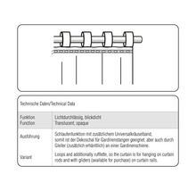 Technický nákres závěsného systému pro závěsy s poutky a řasící páskou
