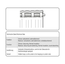 Technické údaje pro zatemňovací a zatemňovací závěs se skrytými poutky pro zavěšení na záclonové tyče