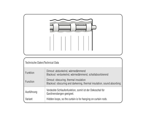 Technické údaje o funkci zatemnění a zatemnění a provedení se skrytými smyčkami pro upevnění na záclonové tyče