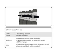Technický nákres průsvitného závěsu s variabilním zavěšením