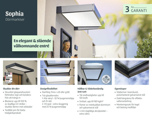 Infografika pro vchodovou stříšku Sophia s detaily o designu, odolnosti vůči počasí, tříleté záruce a integrovaném okapu u vchodu.