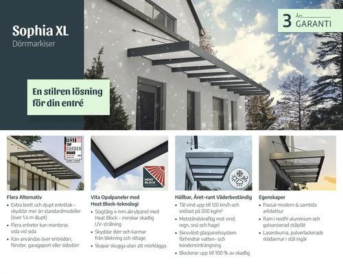Dveřní stříška Sophia XL z hliníku a opálově bílých panelů. Infografika s detaily o odolnosti proti počasí, logem Heat Block a záruce.
