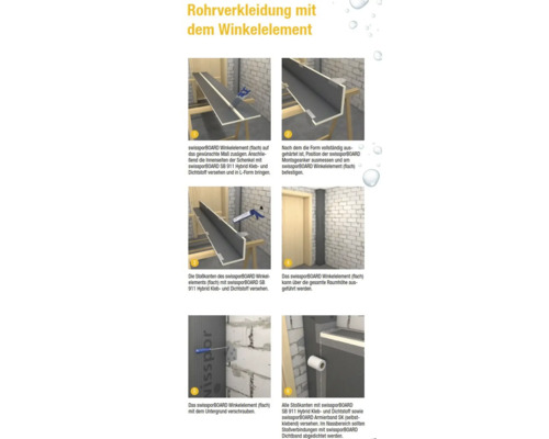 Návod na obložení trubek s rohovými prvky v šesti krocích.