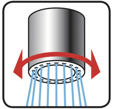 Symbol pro otočný výtok vody na vodovodní baterii