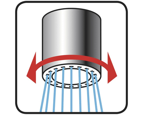 Symbol pro otočný výtok vody na vodovodní baterii