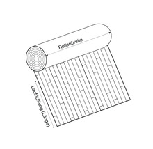 Ilustrace role podlahové krytiny s vyznačením šířky role a směru pokládky nebo délky.