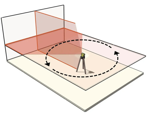 Křížový laser na stativu s 360stupňovou horizontální a vertikální laserovou projekcí v místnosti.