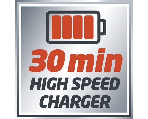 Symbol pro 30minutovou rychlonabíječku