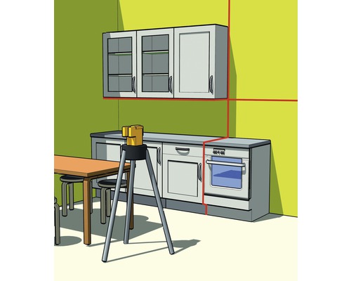 Ilustrace instalace kuchyně s čárovým laserem pro vyrovnání