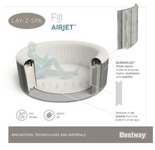 Lay-Z-Spa Fiji Airjet řez pro zobrazení vrstev materiálu a technologie Airjet.
