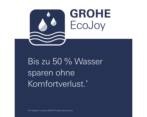 Logo funkce pro úsporu vody Grohe EcoJoy
