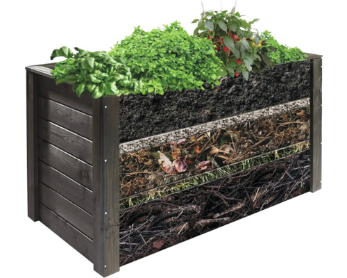 Zvýšený záhon s různými vrstvami a výsadbou