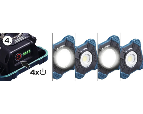 Znázornění čtyř úrovní spínání pracovního světla