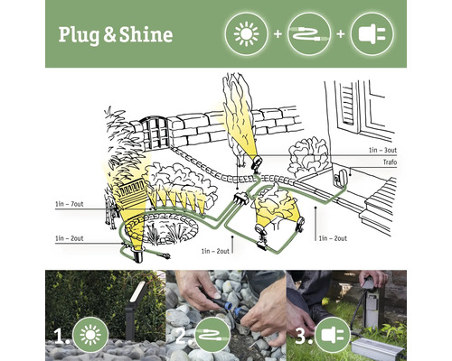 Obrázek systému Plug & Shine pro zahradu s lampami, kabely a transformátorem