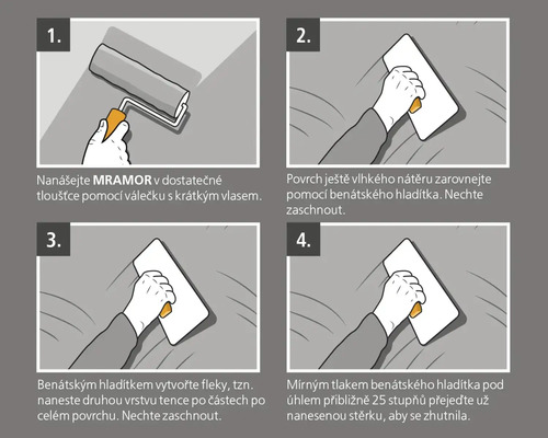 Návod k aplikaci mramorové omítky pomocí válečku a benátského hladítka