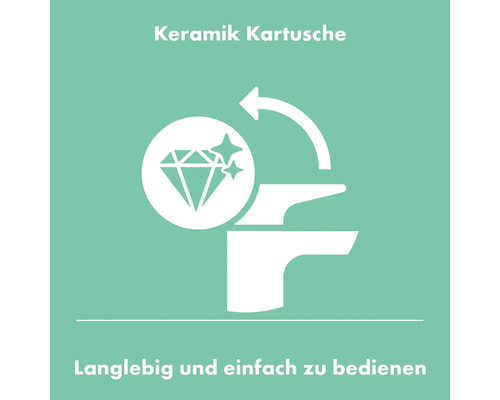 Symbol pro keramickou kartuši, odolný a snadno ovladatelný
