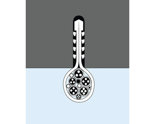 Průřez zemním kabelovým kanálem s několika kabely