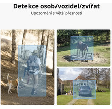 Ukázky záběrů s detekcí osob, vozidel a zvířat