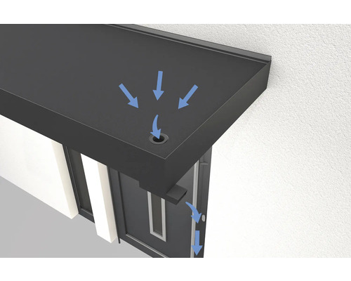 Ilustrace stříšky nad vchodovými dveřmi s odtokem vody
