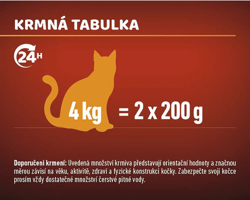 Tabulka krmení pro kočky s údaji o množství