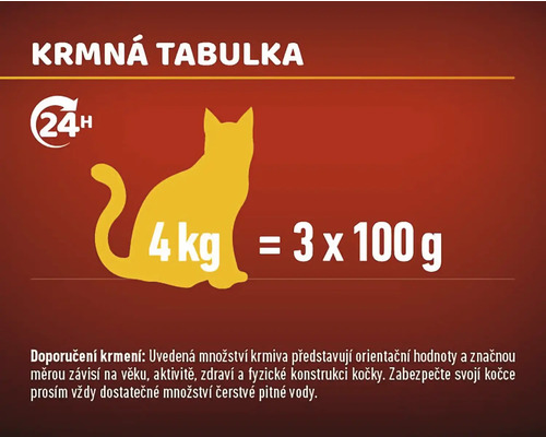 Tabulka krmení pro kočky s doporučením ke krmení