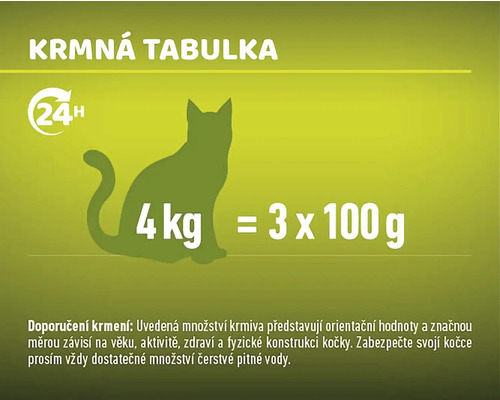 Doporučené krmení pro kočky: Množství krmiva v gramech pro kočku o hmotnosti čtyři kilogramy.