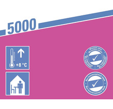 Pokyny pro skladování: Skladovací teplota od 8 stupňů Celsia. Vhodné pro vnitřní použití. Minimální emise. Bez rozpouštědel. Bez konzervačních látek.