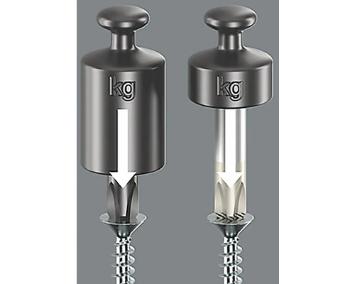 Znázornění přítlaku na šroub se závažím.