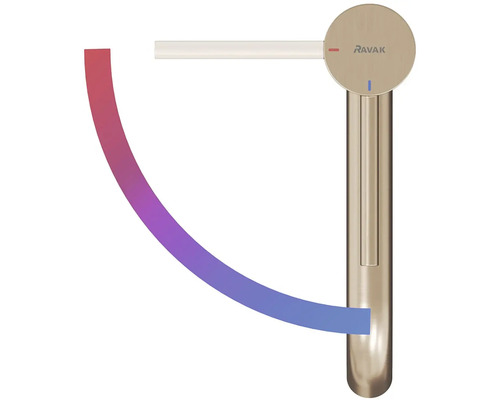 Umyvadlová baterie Ravak s ukazatelem teploty.