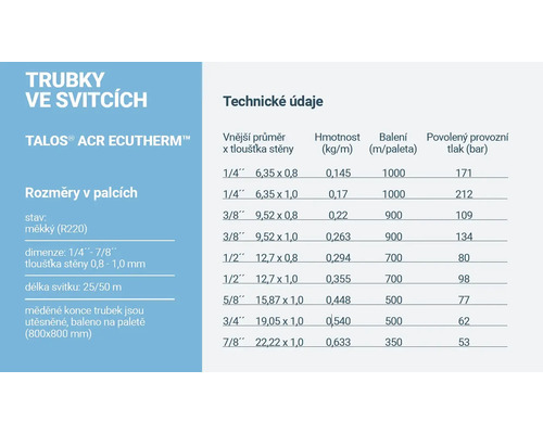 Technické údaje trubek TALOS ACR ECUTHERM ve svitcích s rozměry a provozním tlakem