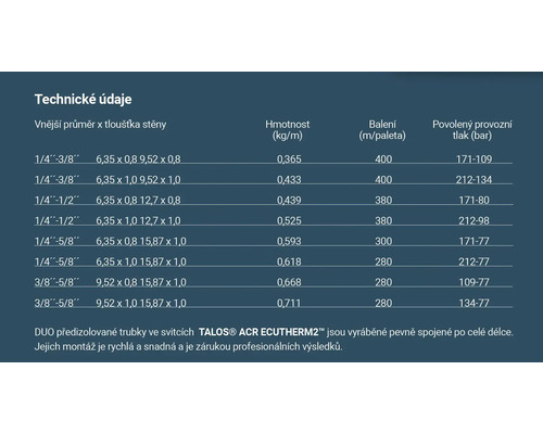 Technické údaje předsazených trubek DUO od společnosti Talos ACR Ecotherm2