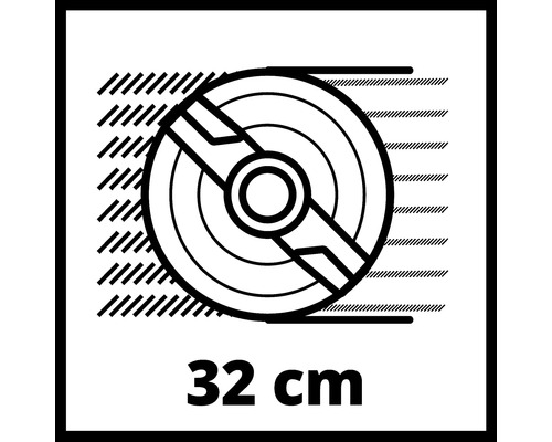 Symbol pro 32 centimetrů