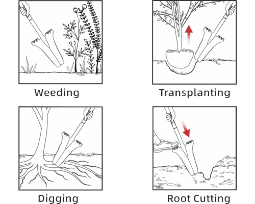 Ilustrace ukazují použití plečky na plevel, přesazování, kopání a řezání kořenů.