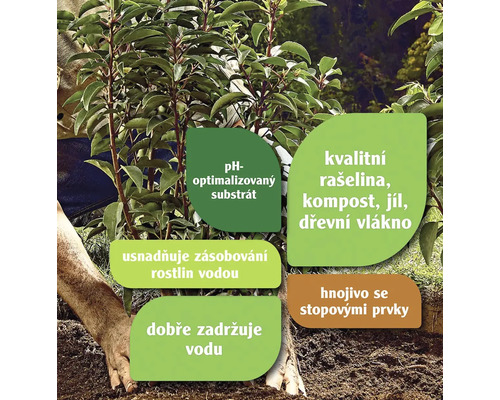 Informace o pěstebním substrátu a jeho vlastnostech pro rostliny